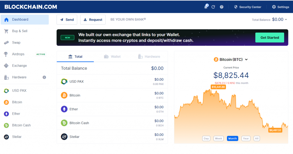 Cách bảo mật ví Blockchain
